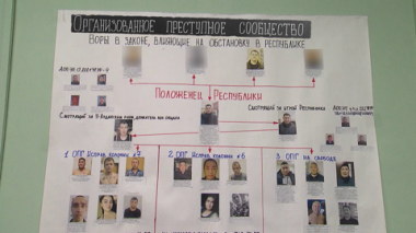 Покерный клуб за колючей проволокой